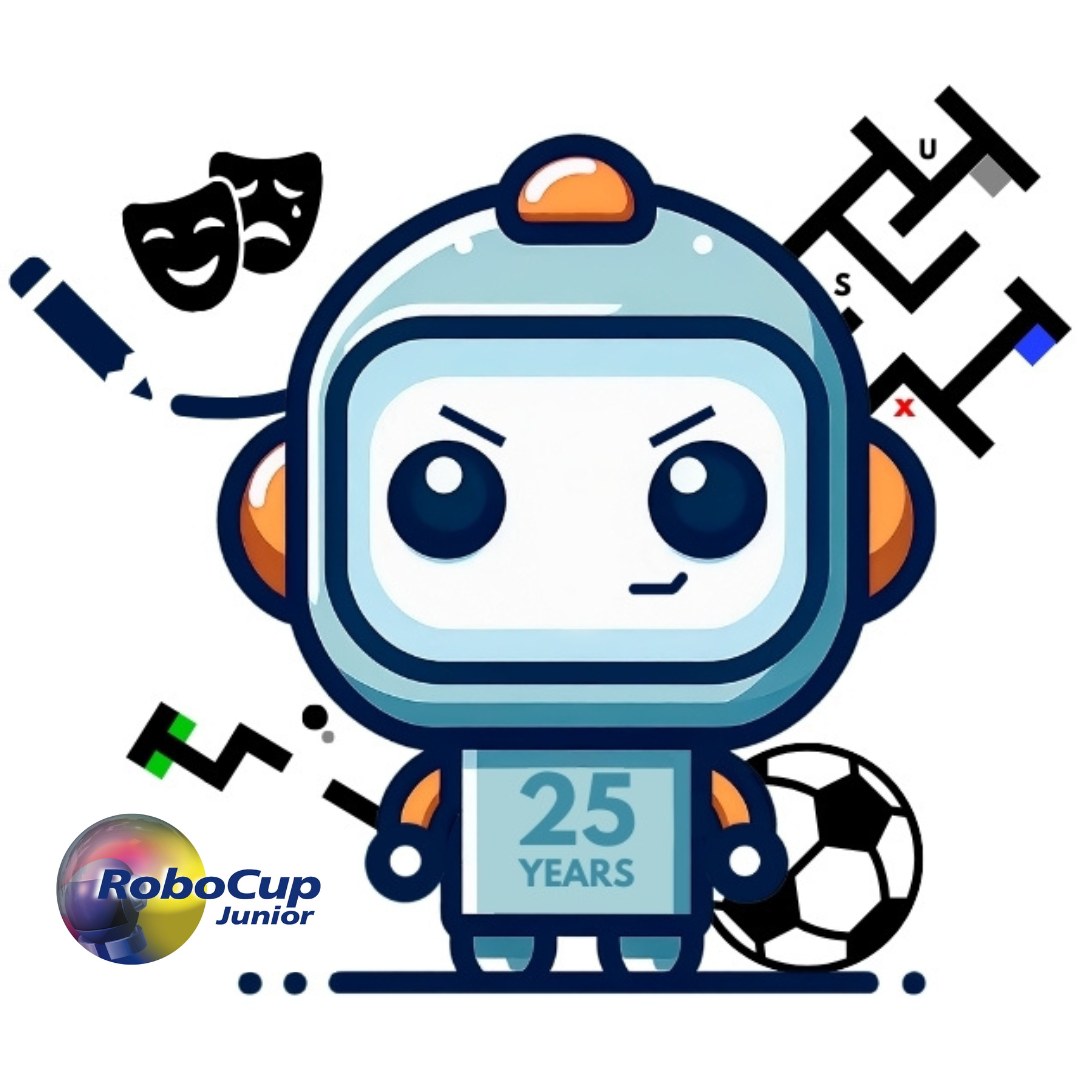 RoboCupJunior at 25