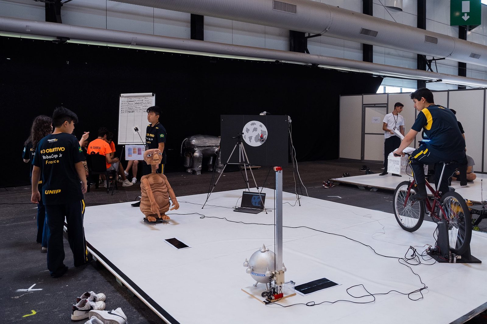 Making the Most of Your RoboCupJunior Journey